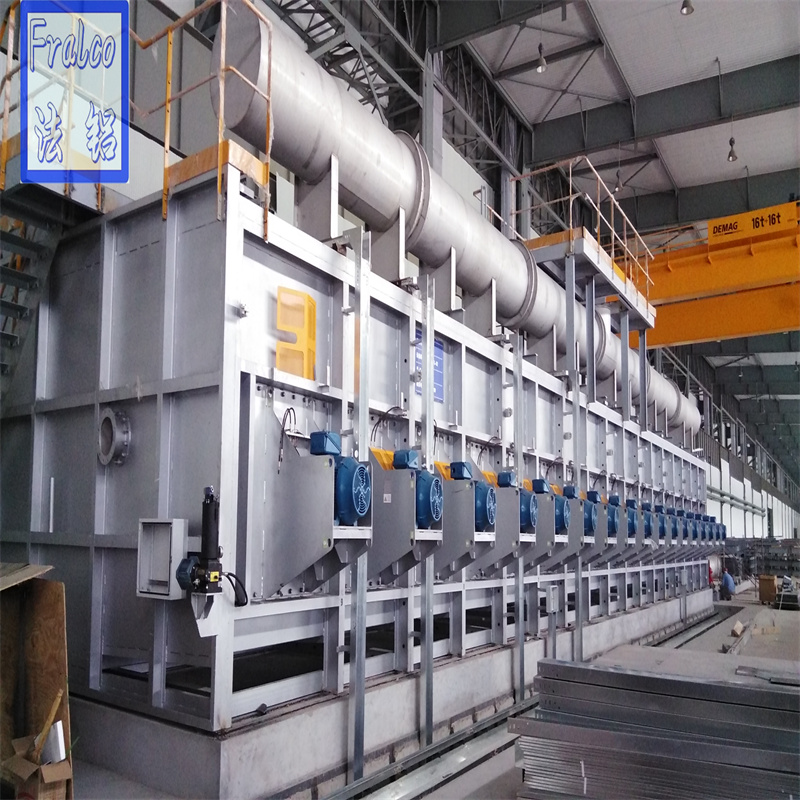 Three-step Aging Furnace for Aircraft Plate