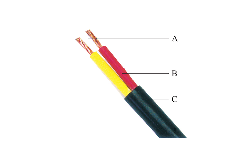 FLEXIBLE CABLE TYPE SJT