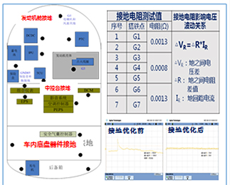 重慶鸿运国际手机官网登录理工电子技术有限公司