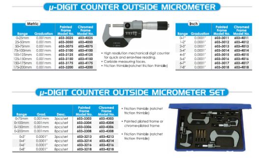 mu-Digit-Counter-Outside-Micrometers5