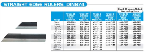DIN874-Straight-Edge-Rulers1