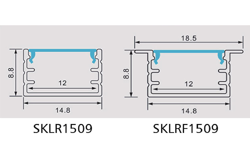 SKLR/SKLRF-1509
