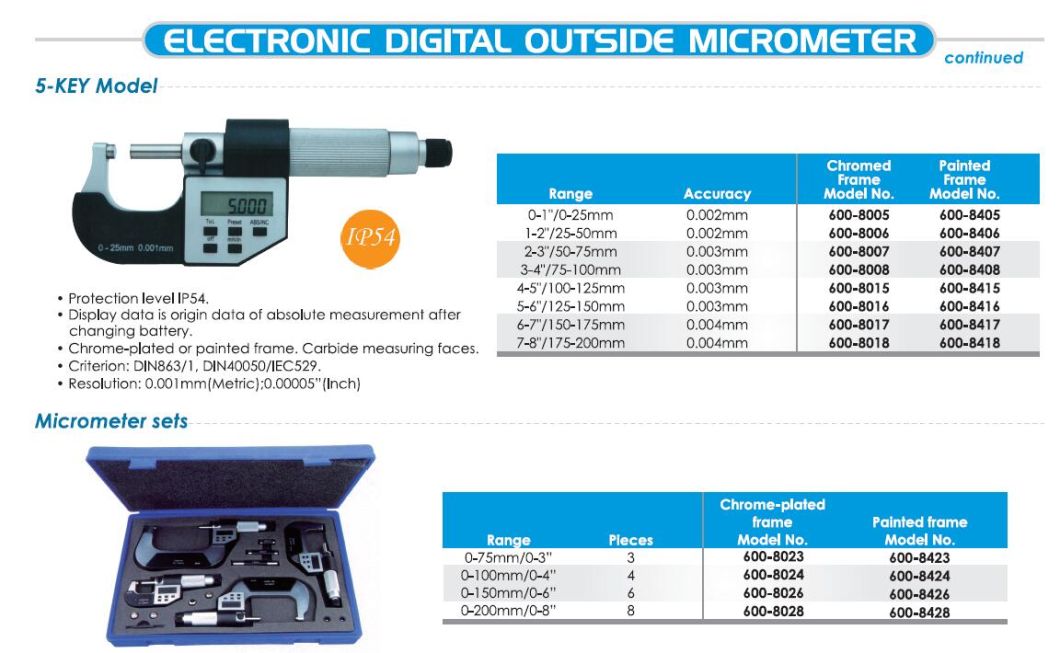5-Key-Electronic-Digital-Outside-Micrometers-Set (2)