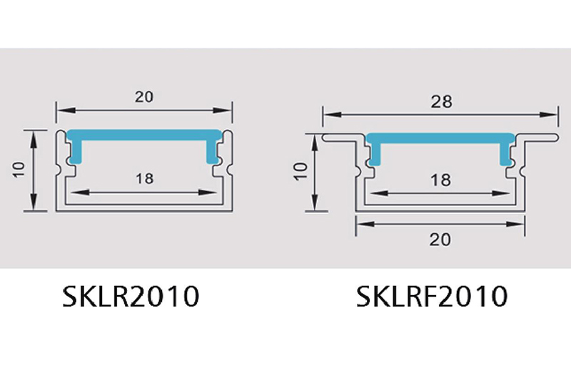 SKLR/SKLRF-2010