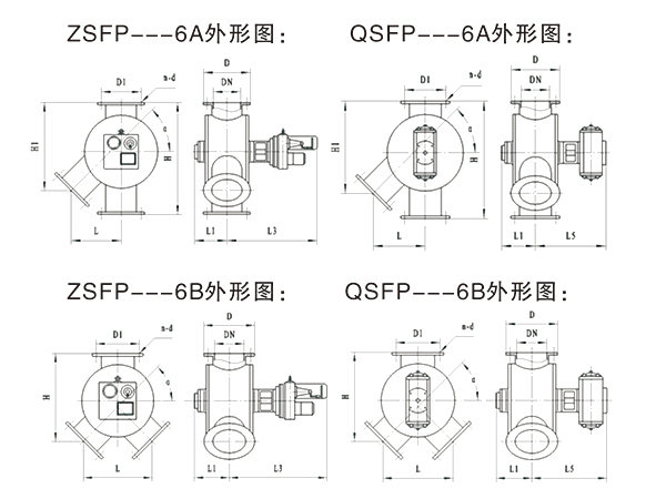 SFP--6系列输送分路阀