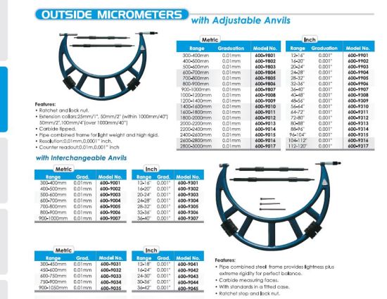 Outside-Micrometers-with-Interchangeable-Anvils2