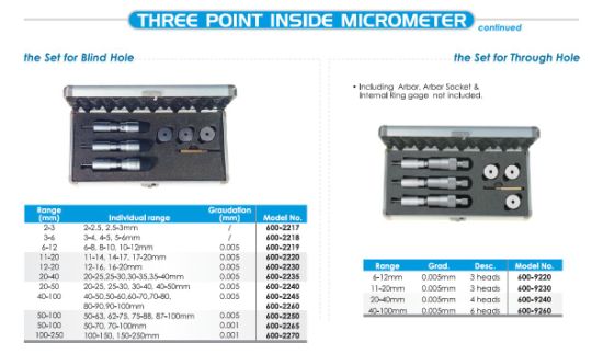 Three-Point-Inside-Micrometer-Sets2