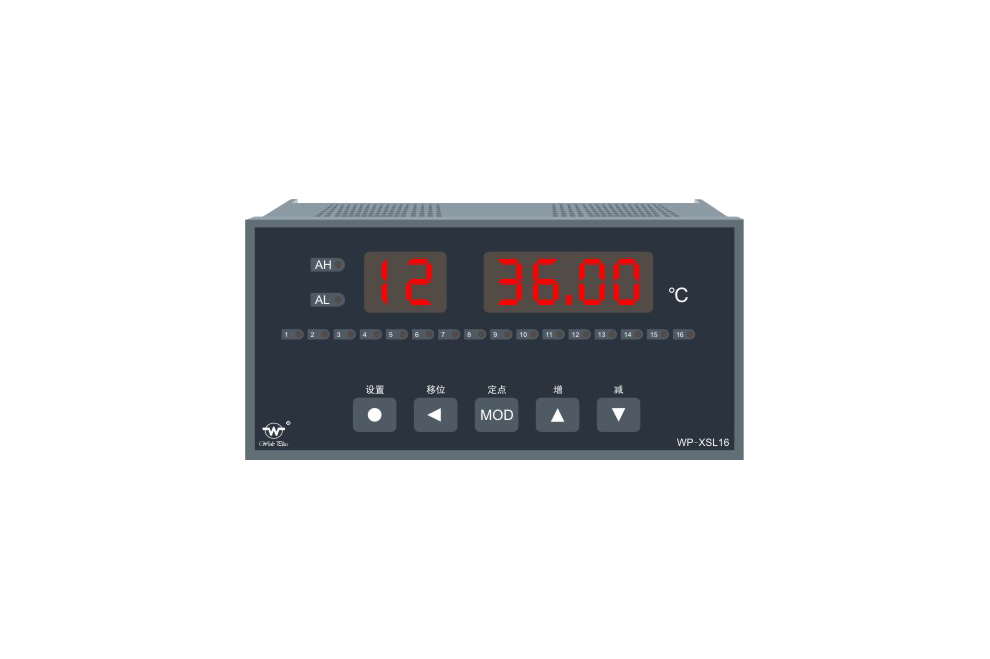 Intelligent Multi-Channel Inspection Display Controller (A Series)