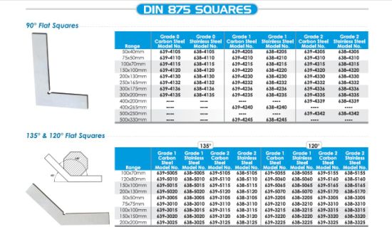 DIN-875-90-Degrees-120-Degrees-135-Degrees-Flat-Squares3