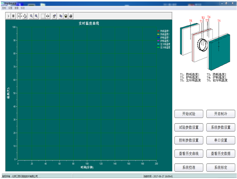 SSX-DR300型 智能化導熱系數測定儀3