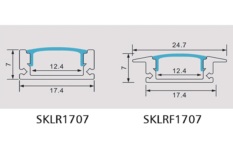 SKLR/SKLRF-1707